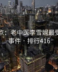 数据盘点：老中医李雪妮最受关注的事件 · 排行416